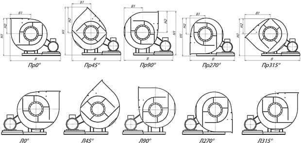 high pressure radial fan bp 140-15