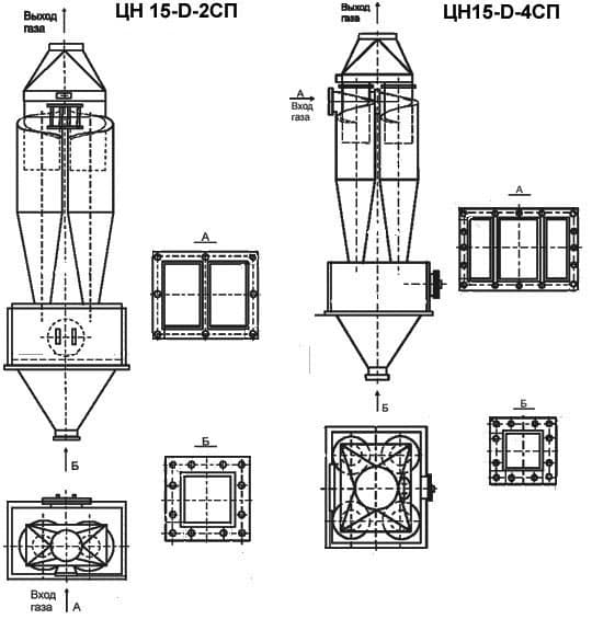 Циклон ЦН-15-6УП, ЦН-15-6СП с улиткой и бункером