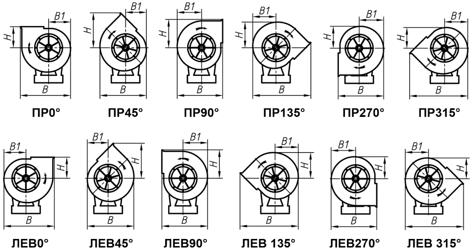 вентилятор vr 140-40-2,5