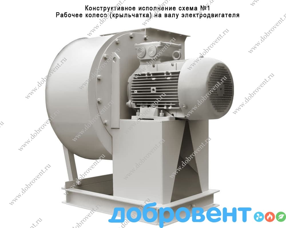 Вентиляторы ВР 140-40