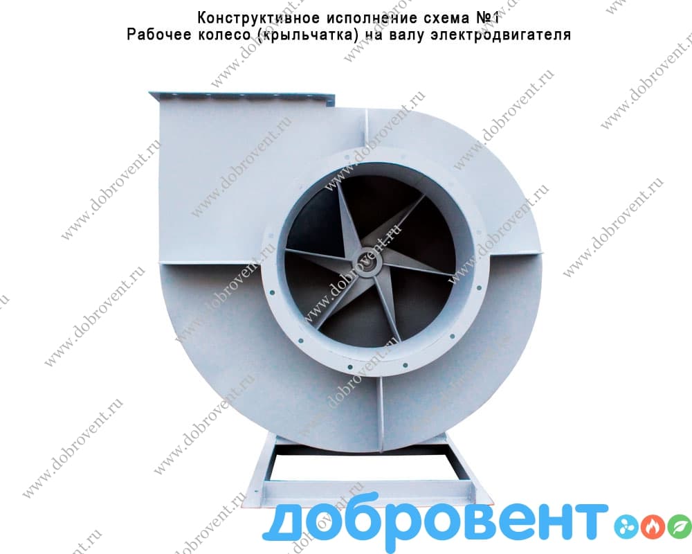 Вентиляторы ВРП 115-45